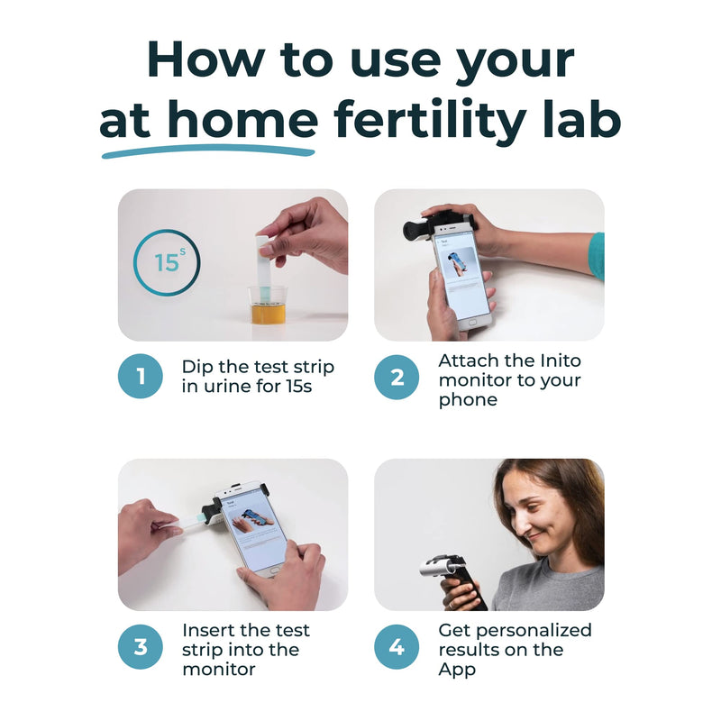 Inito Fertility Monitor & Hormone Tracker — Ovulation & Hormone Tracking (15 Strips) | iPhone 16 Compatible