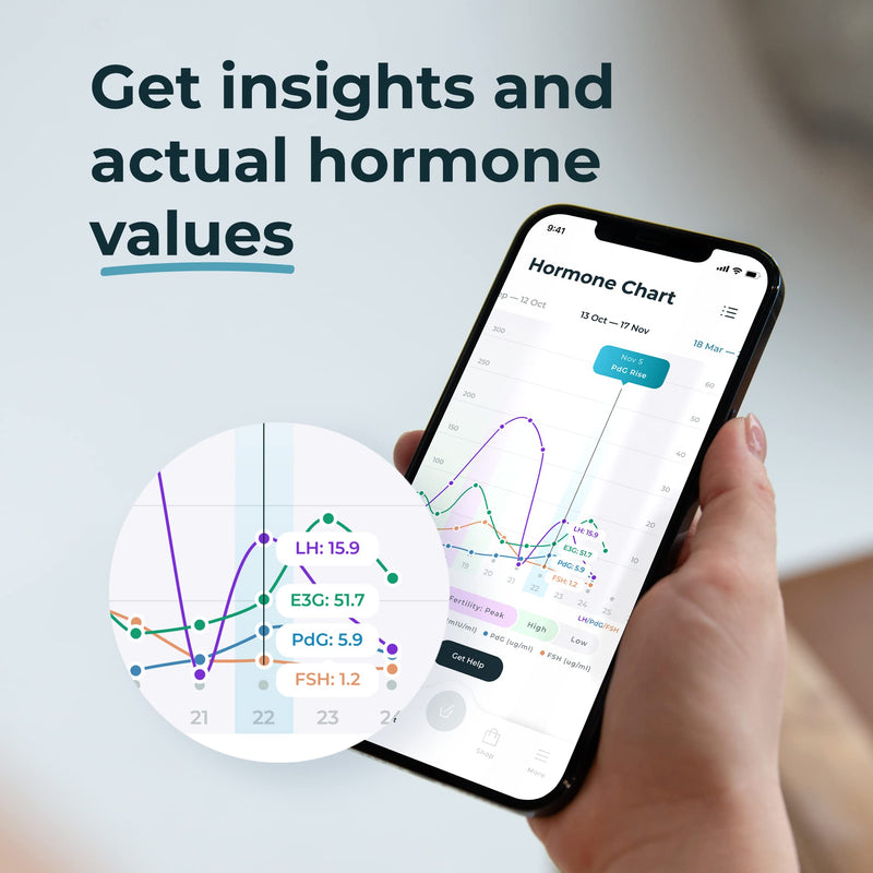 Inito Fertility Monitor & Hormone Tracker | Estrogen, LH, PdG, FSH | Ovulation Tracking | 15 Strips | iPhone 13 Pro Max