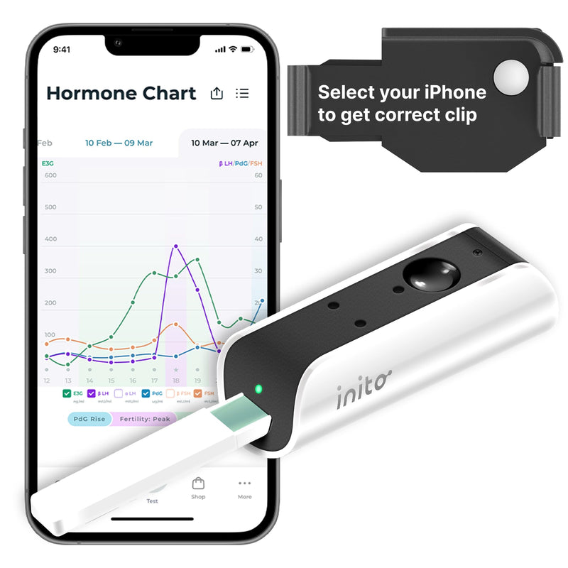 Inito Fertility Monitor & Hormone Tracker — Ovulation & Hormone Tracking (15 Strips) | iPhone 16 Compatible