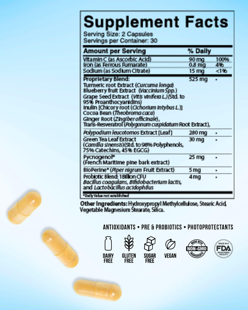 Inner Glow Age Defense Vitamins – Dermatologist & Plastic Surgeon Developed Antioxidant Formula for Photoaging and Melasma – Vegan, Gluten-Free – 60 Capsules