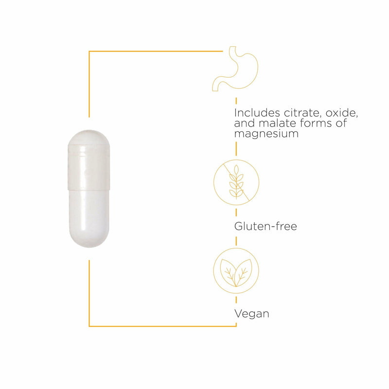 Integrative Therapeutics Tri-Magnesium – Supports Cellular Energy & Metabolism, Heart & Nerve Health – 90 Capsules