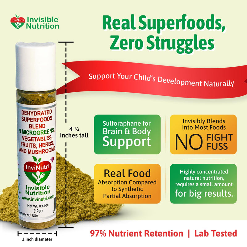 InviNutri Microgreens – Real-Food Multivitamin Powder for Neurodivergent & Picky Eaters | 40x Micronutrients, 30mg Sulforaphane | US Made | Trial Size