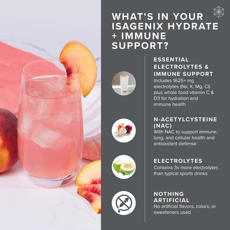 Isagenix Hydrate + Immune Support — Peach Lemonade Electrolyte Drink