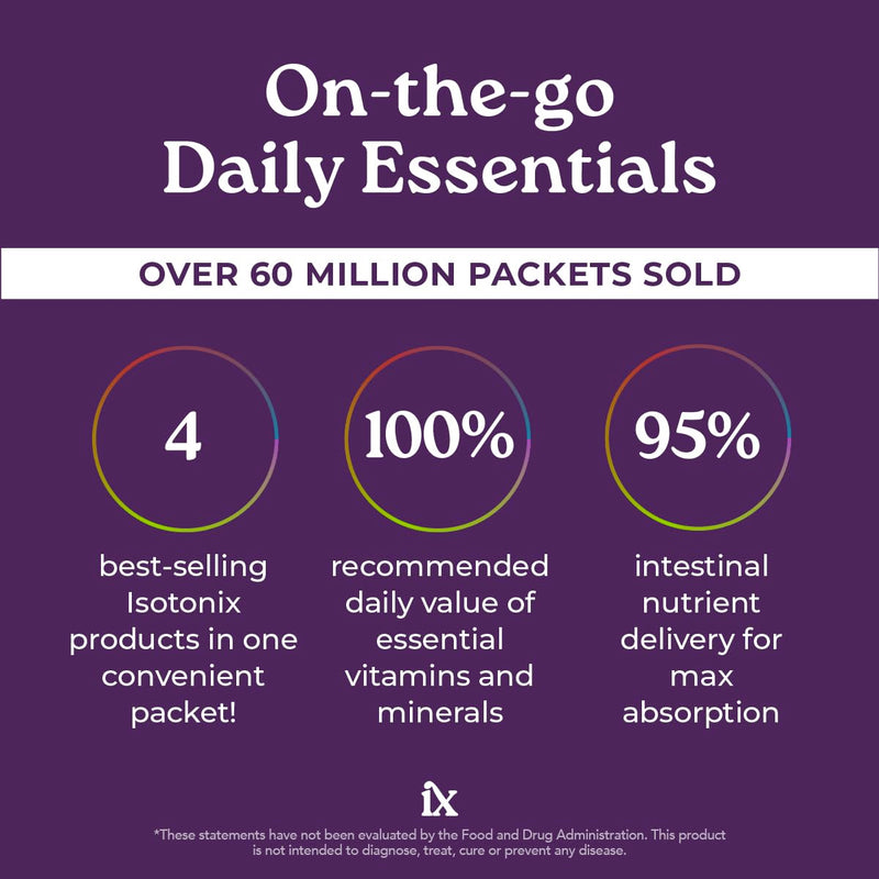 Isotonix Daily Essentials 4-in-1 Multivitamin Packets | Isotonic Delivery, Gluten Free, 30 Pack