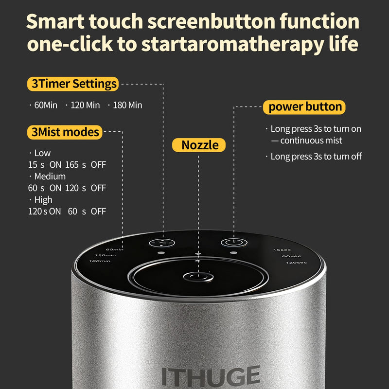 ITHUGE Waterless Diffuser E200S – Portable Battery-Operated Aromatherapy