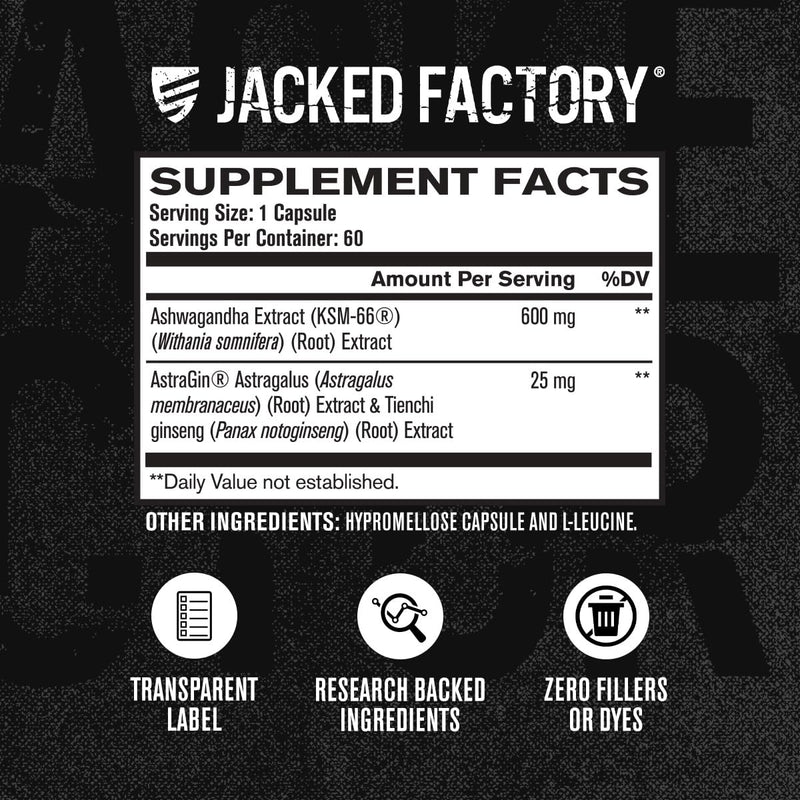 Jacked Factory KSM-66 Ashwagandha Root Extract - 60 Veggie Capsules | 5% Withanolides