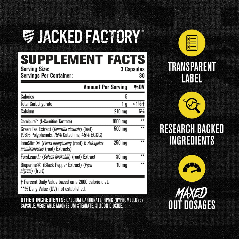 Jacked Factory Lean-XT Max – Stim-Free Fat Burner with Carnipure, InnoSlim & ForsLean | 90 Count