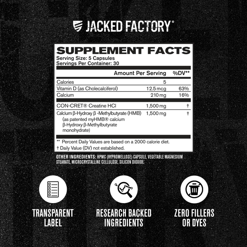 Jacked Factory Creatine HCL + HMB Capsules - Synergistic CON-CRET, myHMB, & Vitamin D Formula for Growth, Strength, & Reduced Muscle Breakdown - 150 Capsules