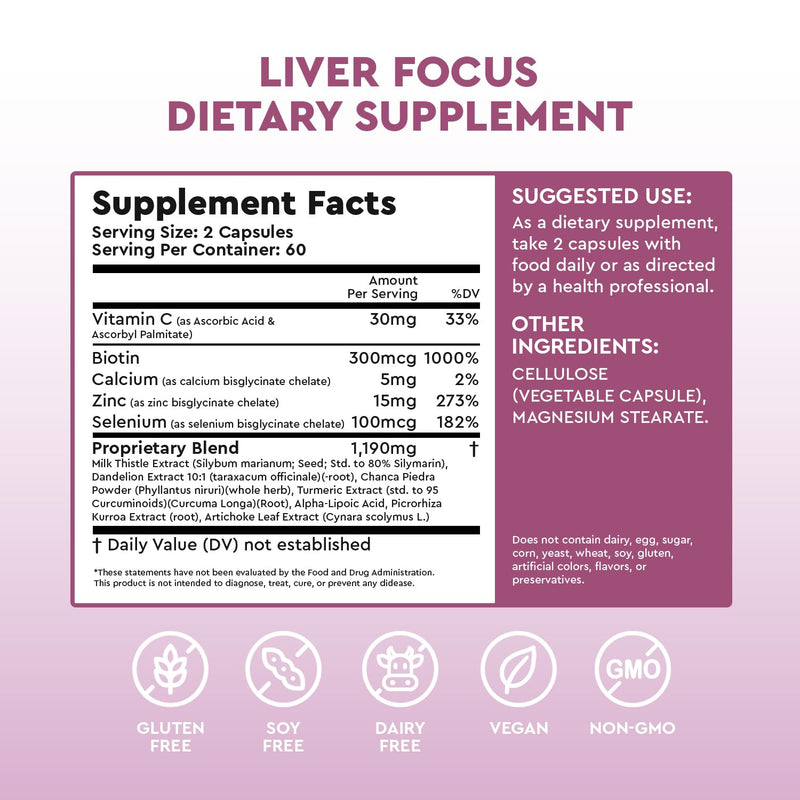 JJ Smith Liver Focus – Milk Thistle, Alpha Lipoic Acid, Turmeric, Dandelion Root & Artichoke for Liver Health, Metabolism, Digestion & Skin