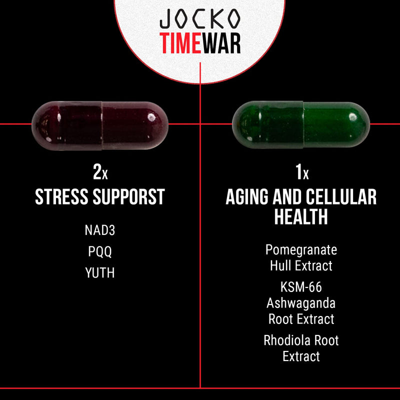 Jocko Fuel TIME WAR Multivitamin – NAD Support for Healthy Aging & Energy