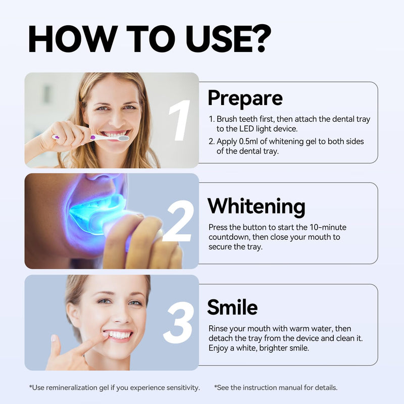 JTF Portable Teeth Whitening Kit – LED Light, 35% Carbamide Peroxide, 5 Gels + 1 Remineralization Gel