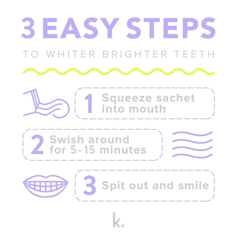 Keeko Morning Mint Oil Pulling Sachets – 14 Pack (2-Week Course)