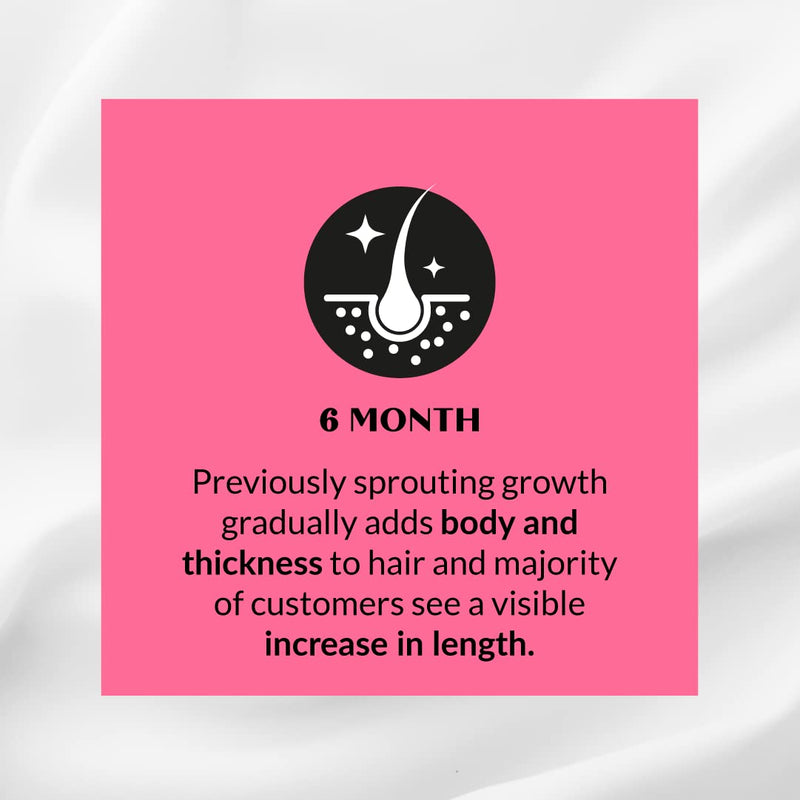 Kerotin Hair Growth Vitamins – Biotin, DHT Blocker & Saw Palmetto