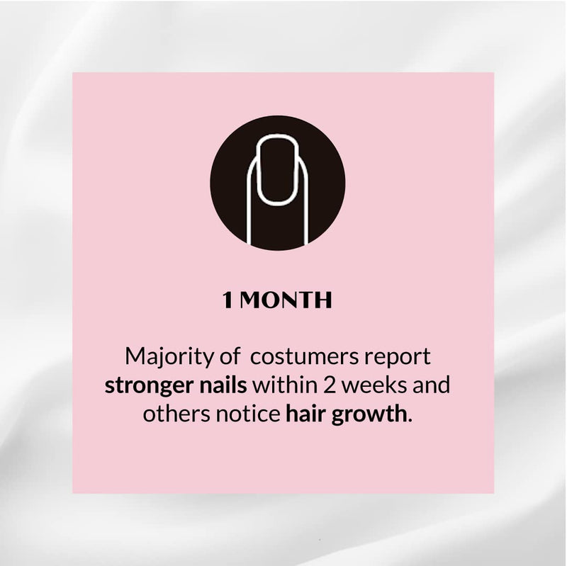 Kerotin Hair Growth Vitamins – Biotin, DHT Blocker & Saw Palmetto