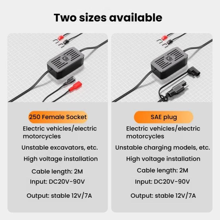 Kewig KWG-JY 20-90V To 12V Electric Vehicle Power Regulator Modified Car Charger Terminals, 250 Female Socket, SAE Plug - InStock