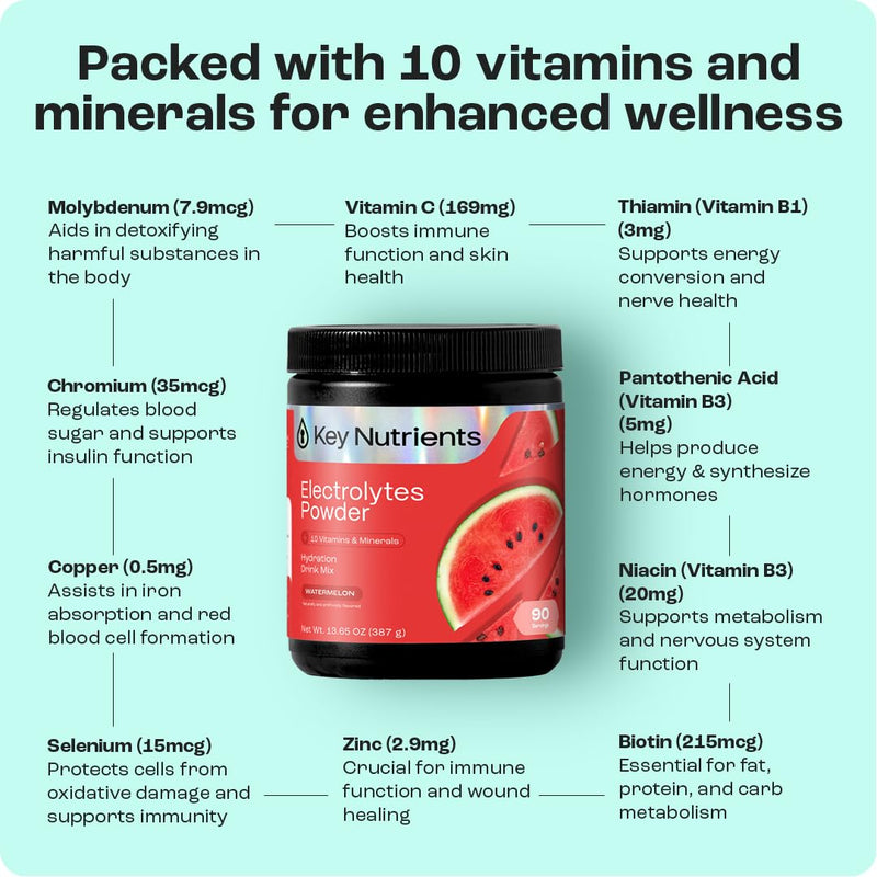 KEY NUTRIENTS Multivitamin Electrolytes Powder No Sugar – Watermelon Hydration Powder, 90 Servings