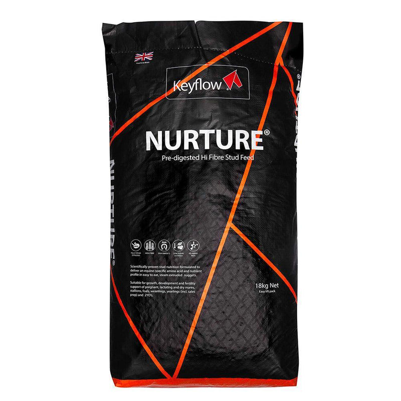 KF Nurture