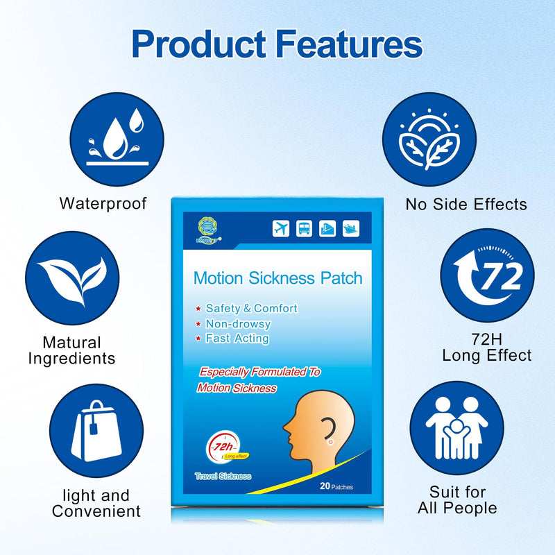 KONGDY 20-Count Motion Sickness Patches — Non-Drowsy Travel Comfort for Cruise, Car, and Air Travel