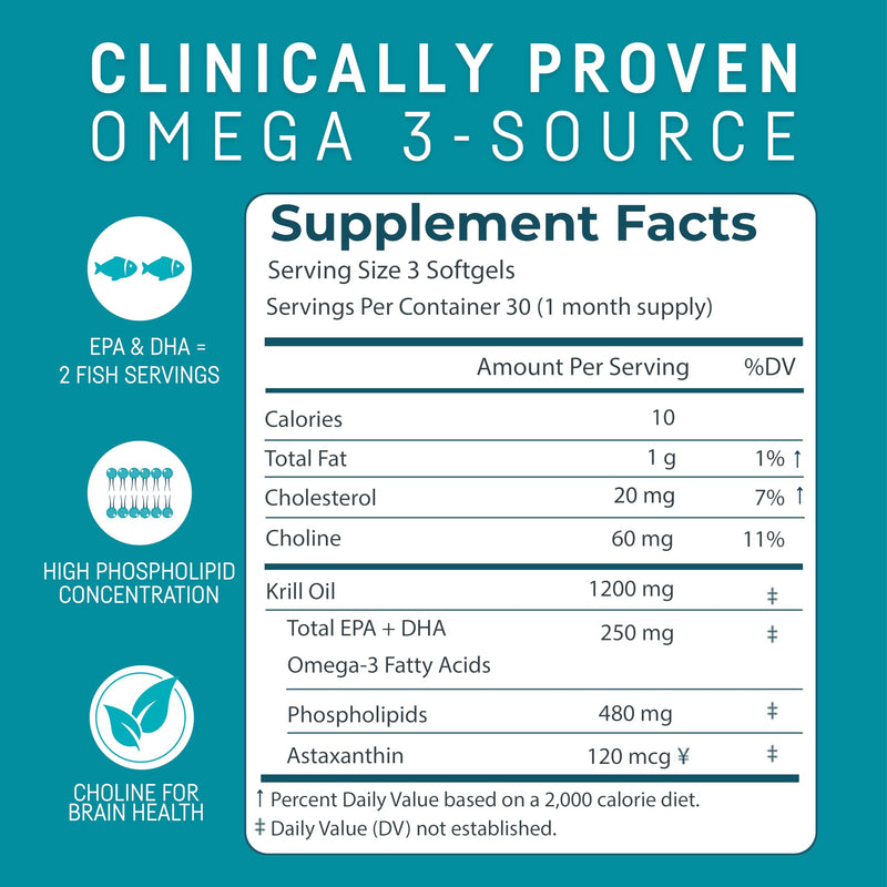 Kori Krill Oil Omega-3 Softgels – Superior Absorption Antarctic Krill, 400 mg, 270 Softgels (EPA & DHA)