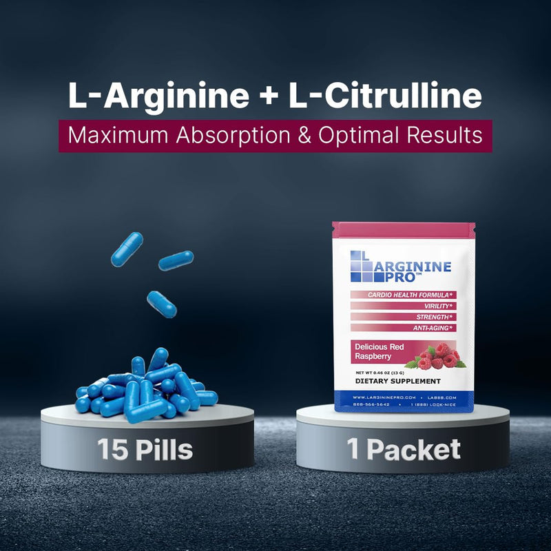 L-ARGININE PRO Supplement Powder | 30 Packets | Single Serve Travel Size | 5,500mg L-Arginine + 1,100mg L-Citrulline | Raspberry