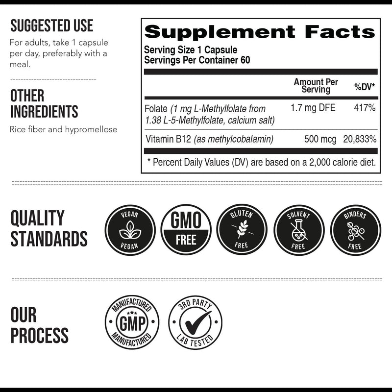 L-Methyl Folate 1000 mcg + Methyl B12 Cofactor – 5-MTHF (60 Servings)