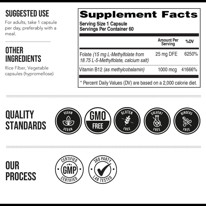 L-Methyl Folate 15mg + Methyl B12 Cofactor – High Potency, Bioactive 5-MTHF Form (60 Servings)