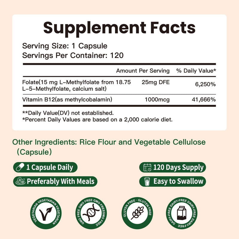 L-Methylfolate 15mg Supplement with 5-MTHF & Methyl B12 – Direct Absorption, 120 Capsules, Non-GMO, No Fillers