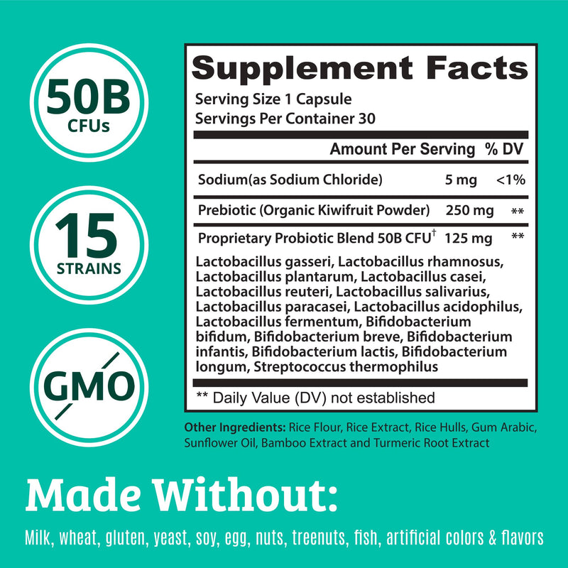 Prebiotics & Probiotics for Digestive Health | 15 Strains, 50B CFU