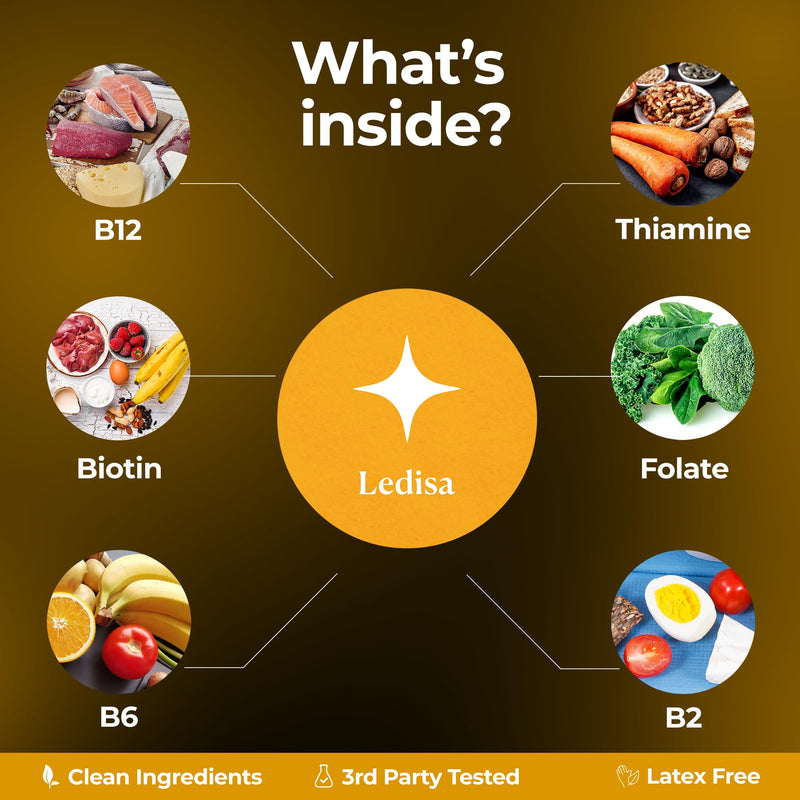 Ledisa Energy Patches for Women & Men | 100% Natural Patch with Thiamine & Biotin | Energy & Focus | 30 Day Supply