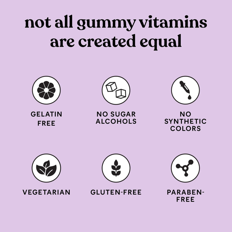 Lemme Greens Superfood Gummies – Gut Health & Bloating Support (60 Count)