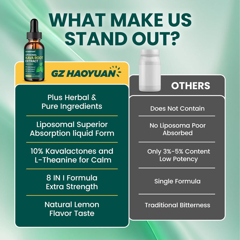 GZ HAOYUAN Liposomal Kava Drops – Calming Kava Liquid with GABA & Ashwagandha