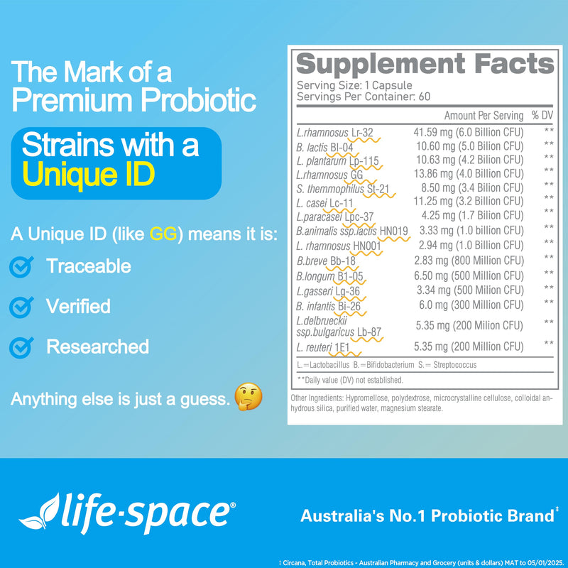 Life-Space Premium Broad Spectrum Probiotics — 32B CFU, 15 Strains, 60 Veg Capsules