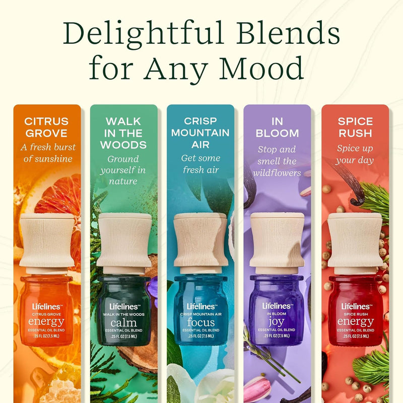 Lifelines Essential Oil Blends 4-Pack In Bloom – Joy, Calm, Focus & Energy