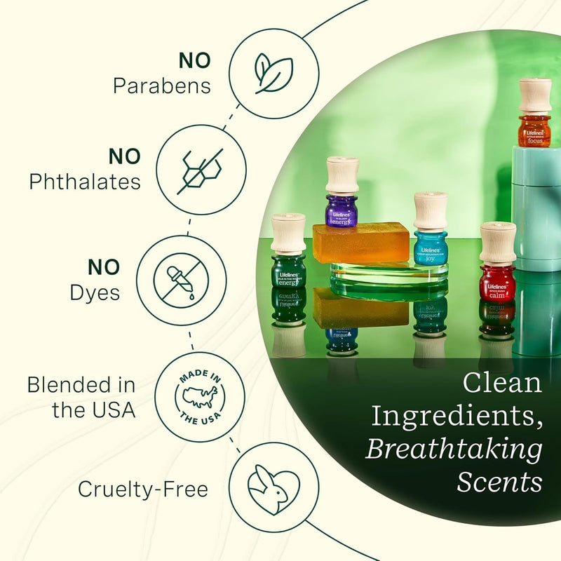 Lifelines Essential Oil Blends 4-Pack In Bloom – Joy, Calm, Focus & Energy