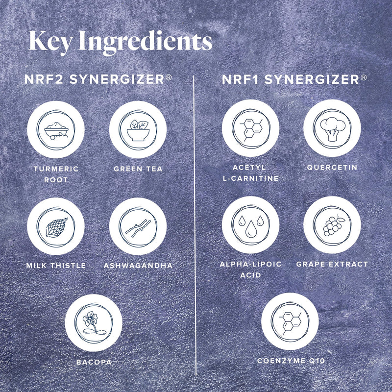 LifeVantage Protandim Dual Synergizer NRF1 + NRF2 Activators – Cellular Energy & Healthy Aging (60 NRF1 + 30 NRF2 Caps)