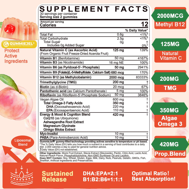 LILICARE B Complex Gummies — Methylated B Vitamins + CoQ10, Magnesium, Ashwagandha, Omega-3 | Sugar Free, 60 Count (Pack of 2)