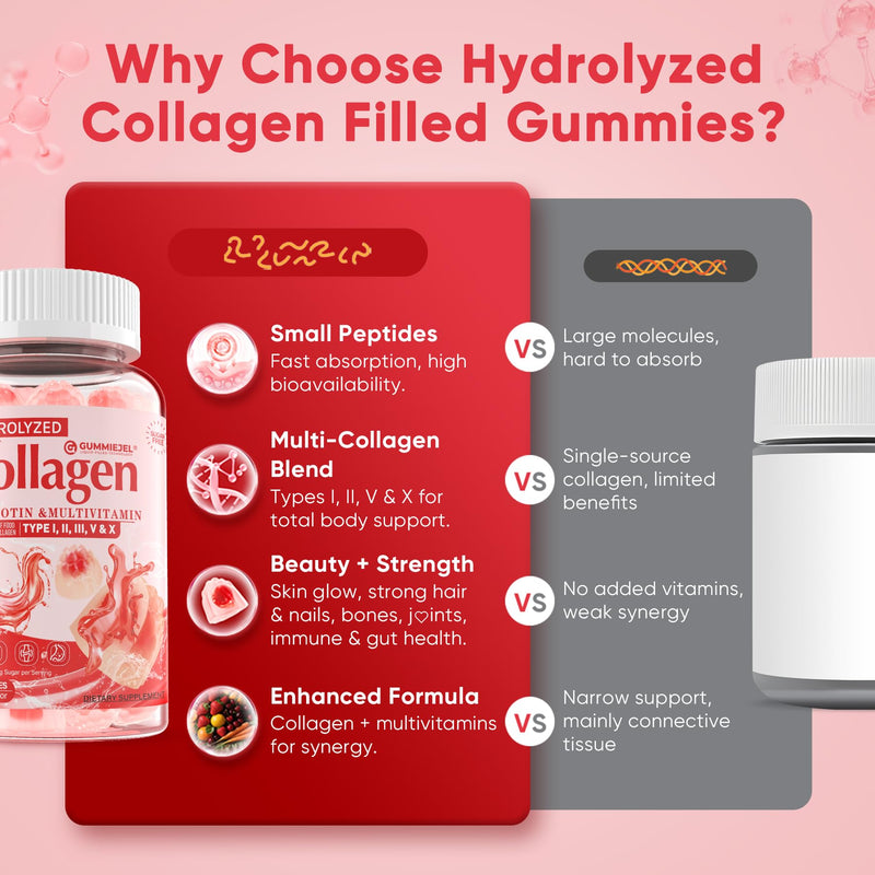 LILICARE 2Pack Sugar-Free Hydrolyzed Collagen Gummies – 1500mg Multi-Collagen, 5000mcg Biotin, Immune & Skin Support