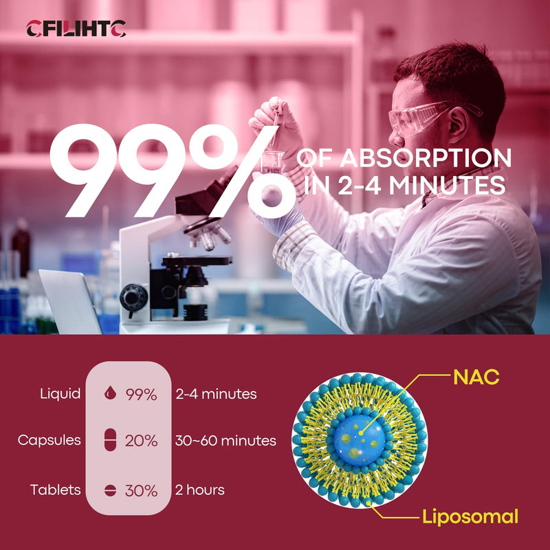 Liposomal NAC Drops 600mg – N-Acetyl Cysteine with Glutathione, Resveratrol & Zinc (Strawberry, 2 fl oz)