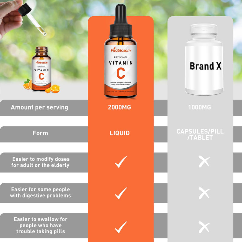 Liposomal Vitamin C 2000mg Liquid for Adults – Immune Support & Antioxidant