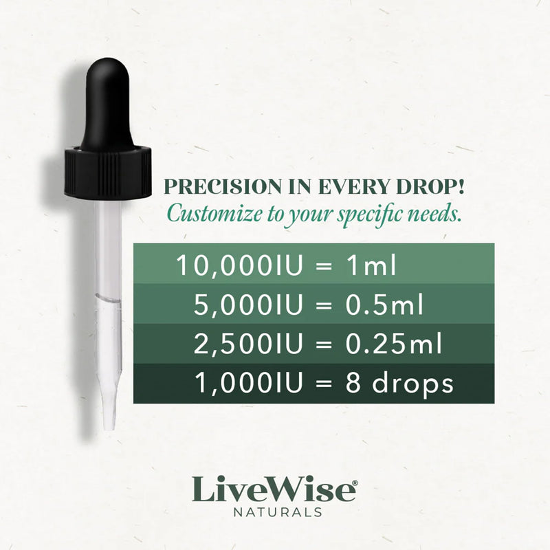Live Wise Naturals Vitamin D3+K2 5,000 IU – Vegan Friendly