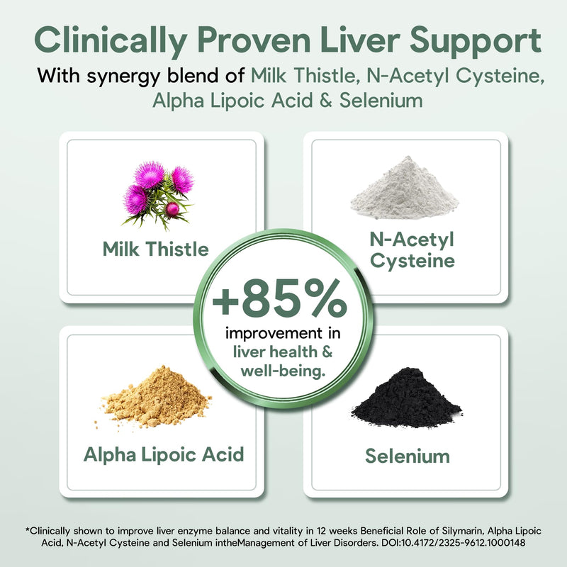 Full Spectrum Liver Cleanse & Repair – Milk Thistle, NAC, ALA & Dandelion | USA Made