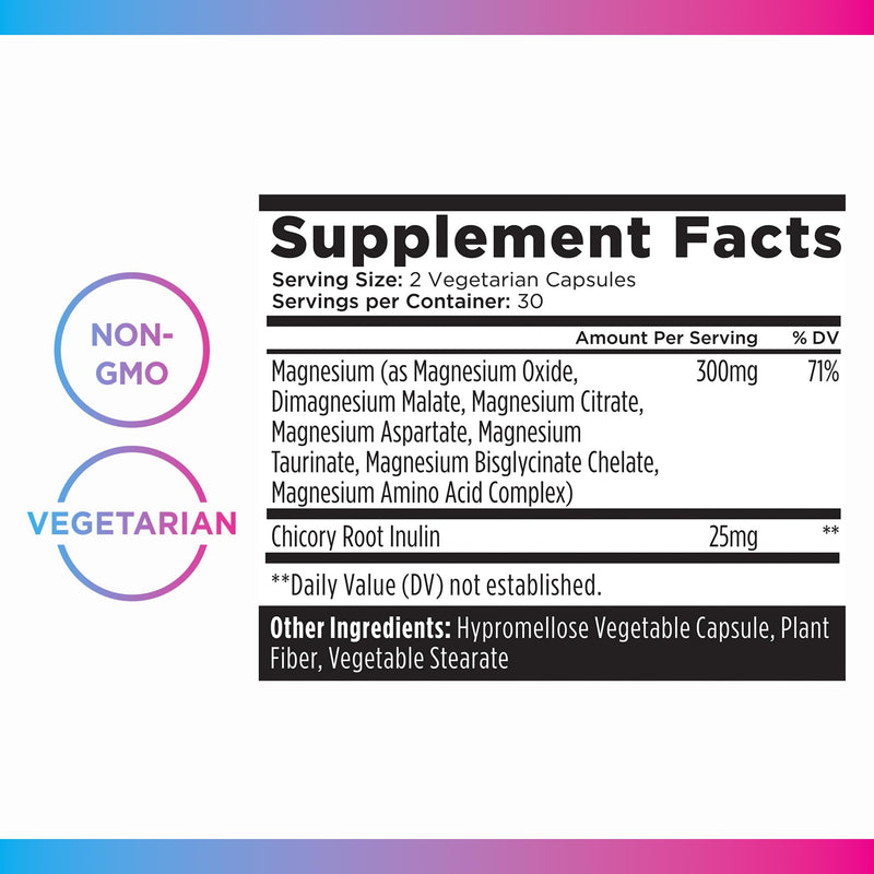 Livingood Daily Magnesium Supplement – 7-Form Glycinate-Citrate-Malate, 300mg, 60 Capsules