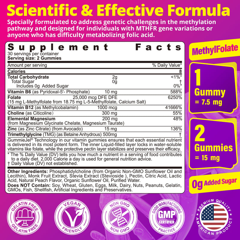 L-MethylFolate Gummies – 15mg/7.5mg + Methyl B12 | Methylated B Complex, Folate, B6, Magnesium | Sugar Free