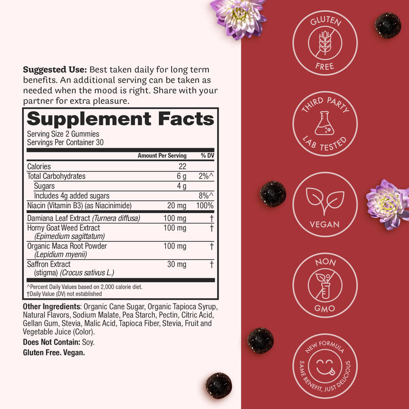 Winged Wellness Love Bites | Libido Booster for Women with Maca, Damiana & Horny Goat Weed