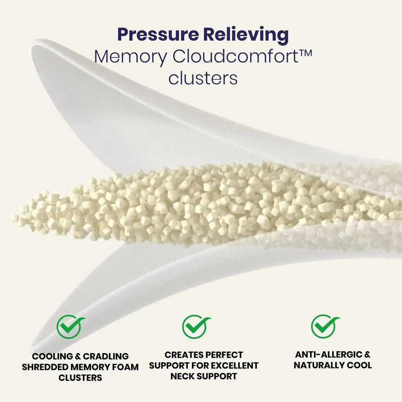 Brightr® Luna pillow Refurbished
