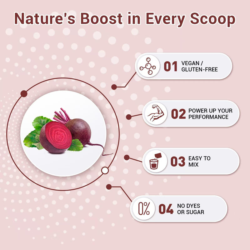 Luckycare Original Beet Root Powder | Non-GMO Beetroot Superfood | Vegan & Gluten Free | Natural Nitric Oxide Supplement | Supports Pre Workout Energy | 16oz