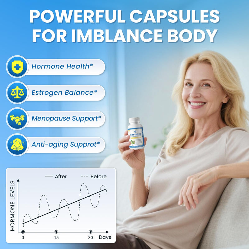 Lukaree DIM Supplement 400MG for Women | Liposomal Estrogen Support & Antioxidant | Vegan 60 Count