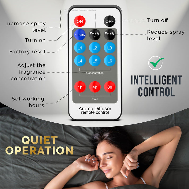 Luxury Waterless Essential Oil Diffuser with Bluetooth App Control (1000 sq ft) – Black