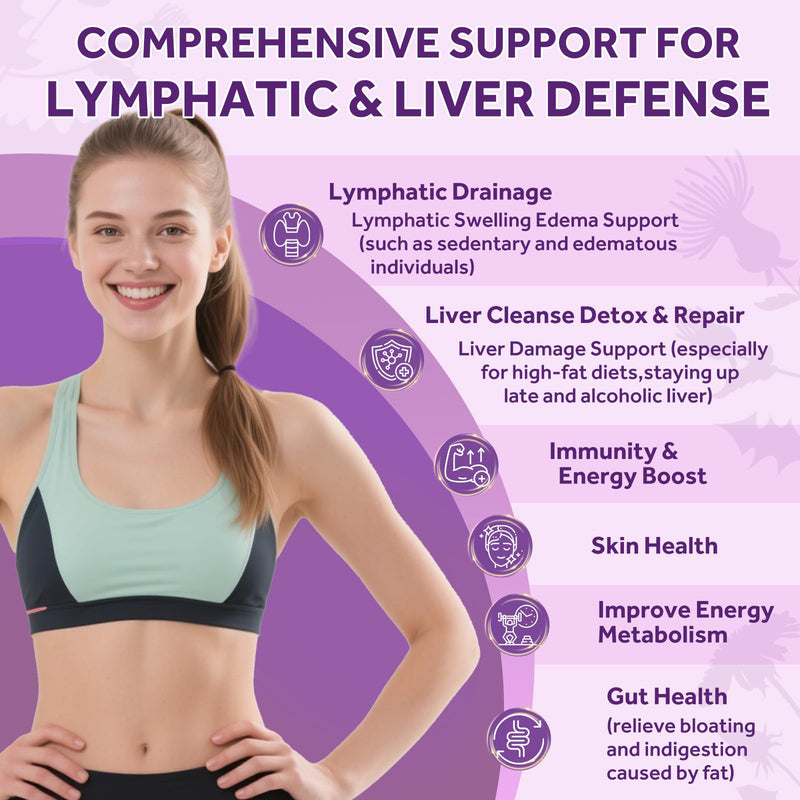 Lymphatic Drainage & Liver Cleanse Drops – Liposomal Milk Thistle, Echinacea, Artichoke, Dandelion, Turmeric (Lymph-Liver) 4 Fl Oz