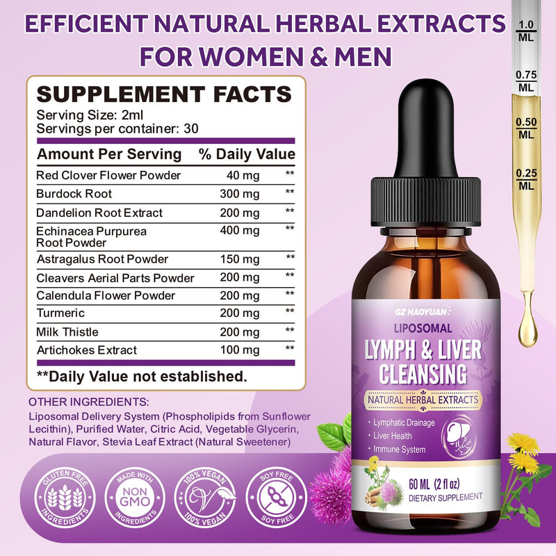 Lymphatic Drainage & Liver Cleanse Drops | Liposomal Milk Thistle, Artichoke, Turmeric | Vegan 2 Fl Oz